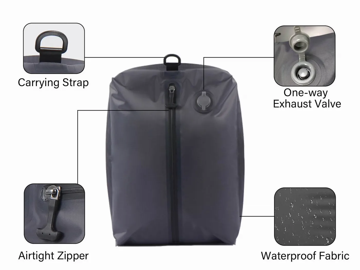 Grey dry duffel range in three sizes